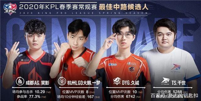 满足组织性