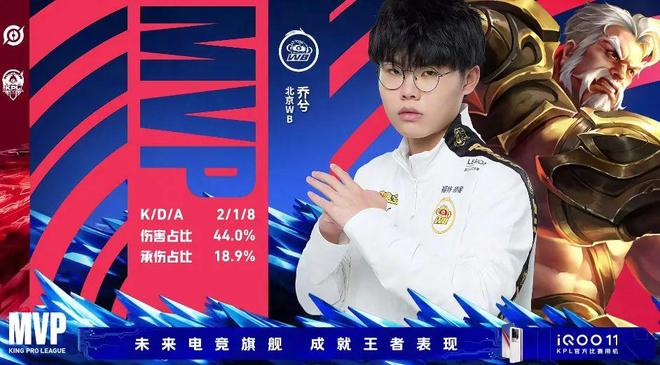 民是否只