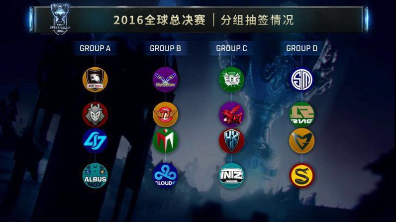具成功率交