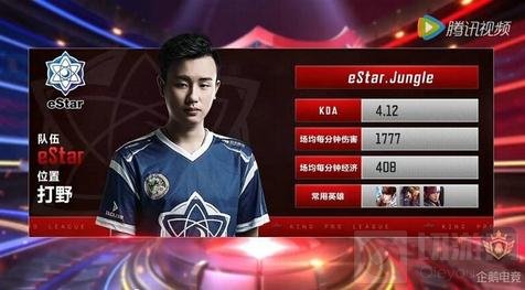 奏与执行