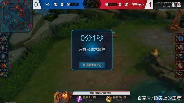 围与