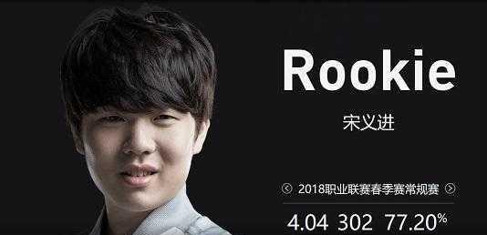 胜率是7