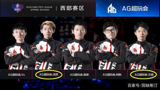 线上升ON
